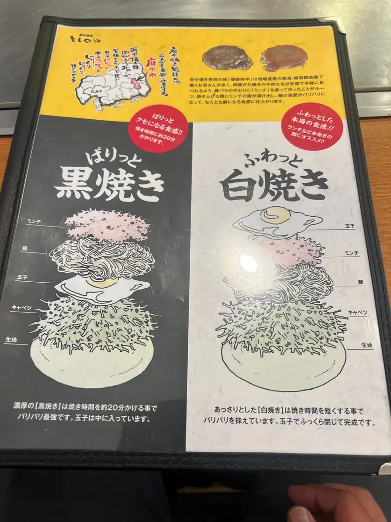 メニュー2