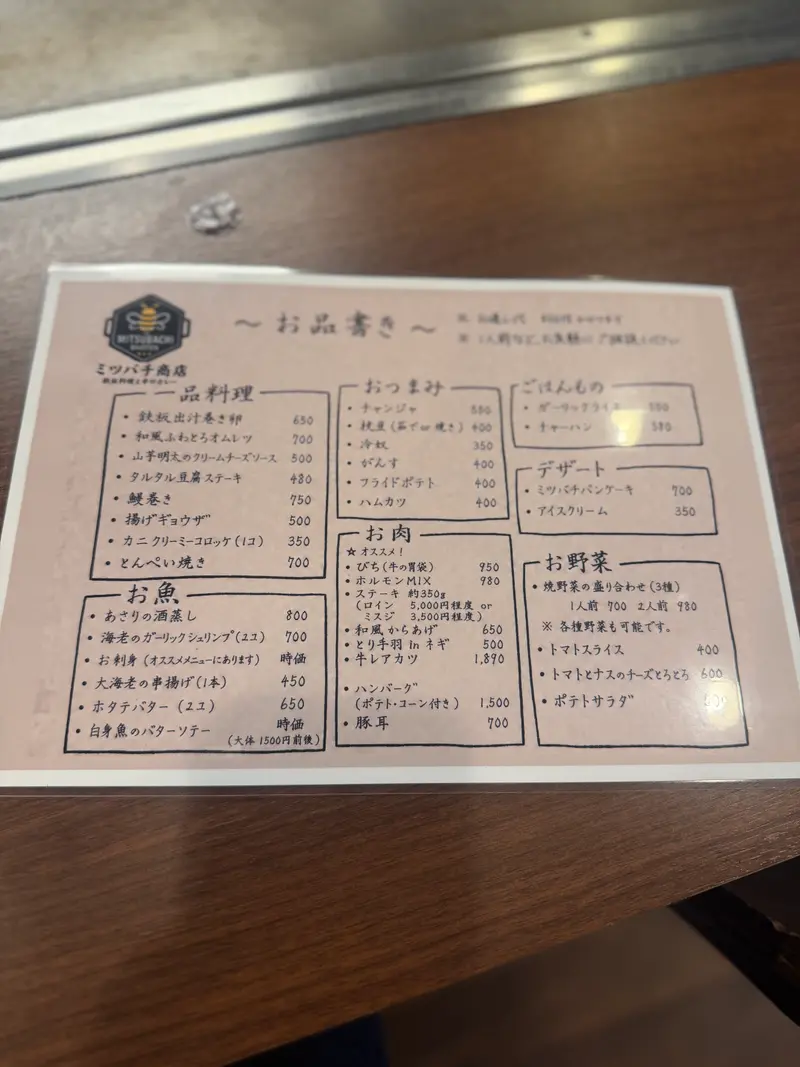 メニュー2