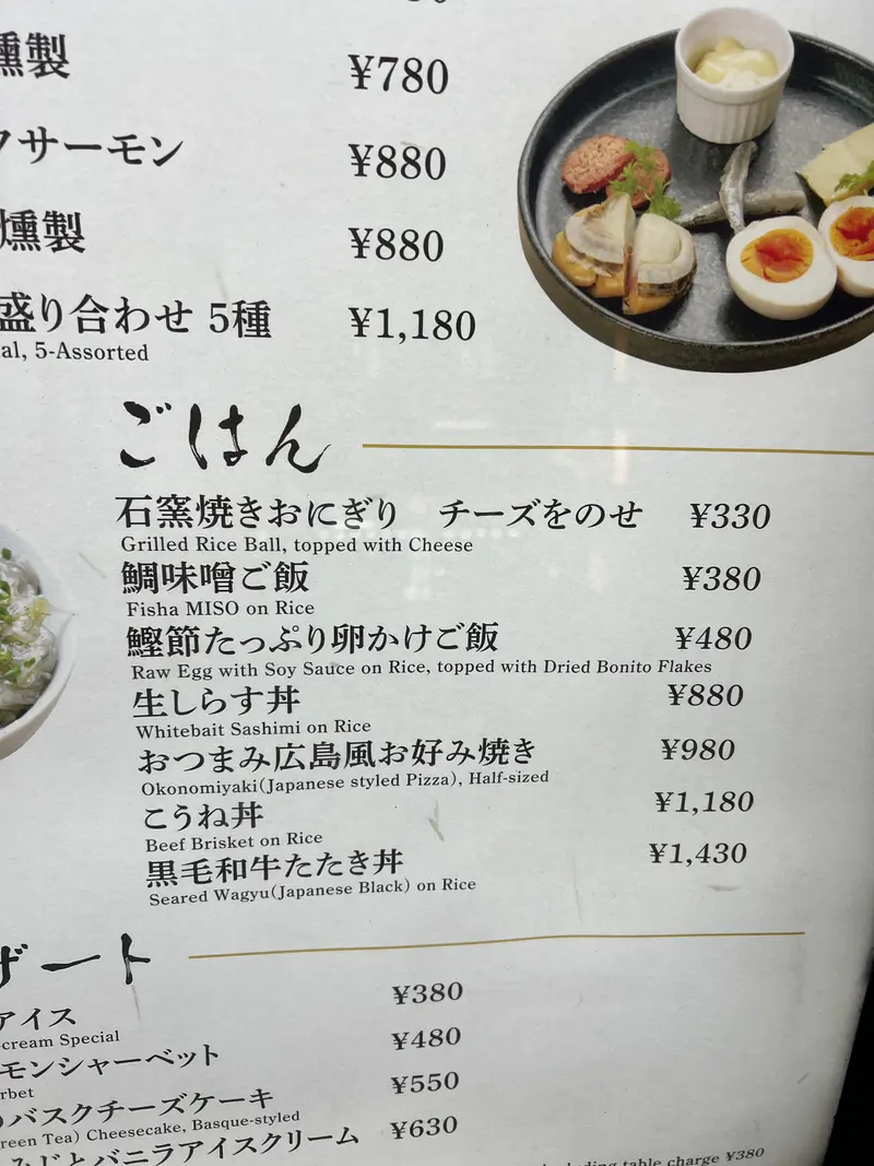 メニュー1